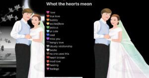 Yellow Heart Emoji Meaning