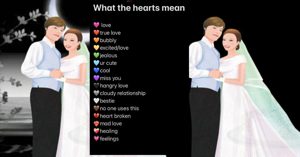 Yellow Heart Emoji Meaning